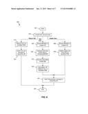 METHOD FOR ENABLING THE MANAGEMENT OF AN ACCESS CONTROL LIST, A HOME NODEB     MANAGEMENT SYSTEM AND CELLULAR COMMUNICATION SYSTEM THEREFOR diagram and image