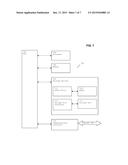 METHOD FOR ENABLING THE MANAGEMENT OF AN ACCESS CONTROL LIST, A HOME NODEB     MANAGEMENT SYSTEM AND CELLULAR COMMUNICATION SYSTEM THEREFOR diagram and image