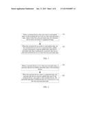 Data Transmission Method, Apparatus, and System, Network Side Device, and     Terminal Device diagram and image