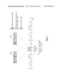 METHOD AND SYSTEM FOR INITIAL SYNCHRONIZATION AND COLLISION AVOIDANCE IN     DEVICE TO DEVICE COMMUNICATIONS WITHOUT NETWORK COVERAGE diagram and image