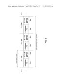 METHOD AND SYSTEM FOR INITIAL SYNCHRONIZATION AND COLLISION AVOIDANCE IN     DEVICE TO DEVICE COMMUNICATIONS WITHOUT NETWORK COVERAGE diagram and image