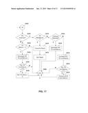 METHOD AND SYSTEM FOR INITIAL SYNCHRONIZATION AND COLLISION AVOIDANCE IN     DEVICE TO DEVICE COMMUNICATIONS WITHOUT NETWORK COVERAGE diagram and image