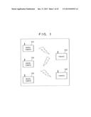 WIRELESS COMMUNICATION SYSTEM, AND WIRELESS COMMUNICATION DEVICE AND     CONTROL METHOD diagram and image