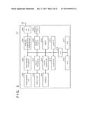 WIRELESS COMMUNICATION SYSTEM, AND WIRELESS COMMUNICATION DEVICE AND     CONTROL METHOD diagram and image