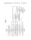 WIRELESS COMMUNICATION SYSTEM, AND WIRELESS COMMUNICATION DEVICE AND     CONTROL METHOD diagram and image