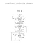 WIRELESS COMMUNICATION SYSTEM, AND WIRELESS COMMUNICATION DEVICE AND     CONTROL METHOD diagram and image