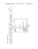 METHODS AND APPARATUS FOR SIGNALING USER ALLOCATIONS IN MIXED MULTI-USER     WIRELESS COMMUNICATION NETWORKS diagram and image