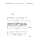 REPETITION TRANSMISSION FOR DOWNLINK CONTROL SIGNAL diagram and image