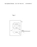 REPETITION TRANSMISSION FOR DOWNLINK CONTROL SIGNAL diagram and image