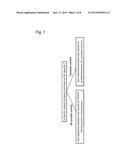 REPETITION TRANSMISSION FOR DOWNLINK CONTROL SIGNAL diagram and image