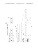 METHOD AND APPARATUS FOR RECEIVING OR TRANSMITTING DOWNLINK CONTROL SIGNAL     IN WIRELESS COMMUNICATION SYSTEM diagram and image