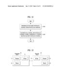 METHOD AND APPARATUS FOR RECEIVING OR TRANSMITTING DOWNLINK CONTROL SIGNAL     IN WIRELESS COMMUNICATION SYSTEM diagram and image