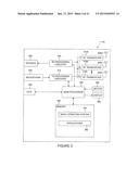 HARQ PROCEDURE AND FRAME STRUCTURE FOR LTE CELLS ON UNLICENSED SPECTRUM diagram and image