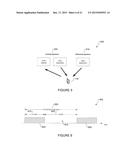 HARQ PROCEDURE AND FRAME STRUCTURE FOR LTE CELLS ON UNLICENSED SPECTRUM diagram and image