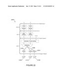 HARQ PROCEDURE AND FRAME STRUCTURE FOR LTE CELLS ON UNLICENSED SPECTRUM diagram and image