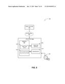 PREDICTIVE SPECTRAL ALLOCATION IN MOBILE NETWORKS diagram and image