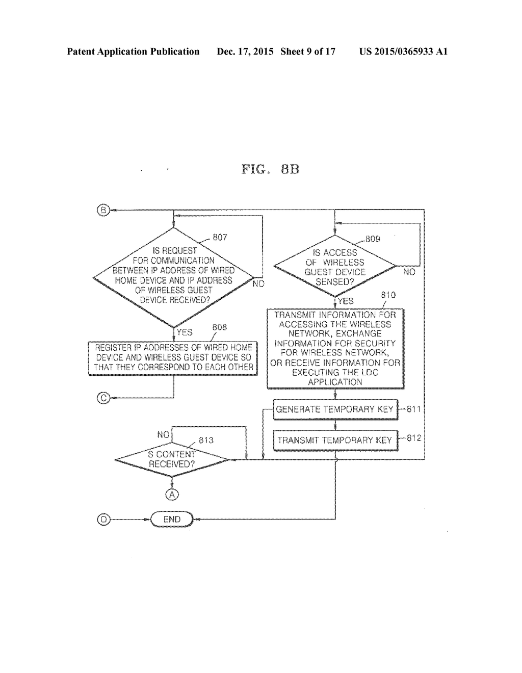 METHOD AND APPARATUS FOR EXECUTING AN APPLICATION AUTOMATICALLY ACCORDING     TO THE APPROACH OF WIRELESS DEVICE - diagram, schematic, and image 10