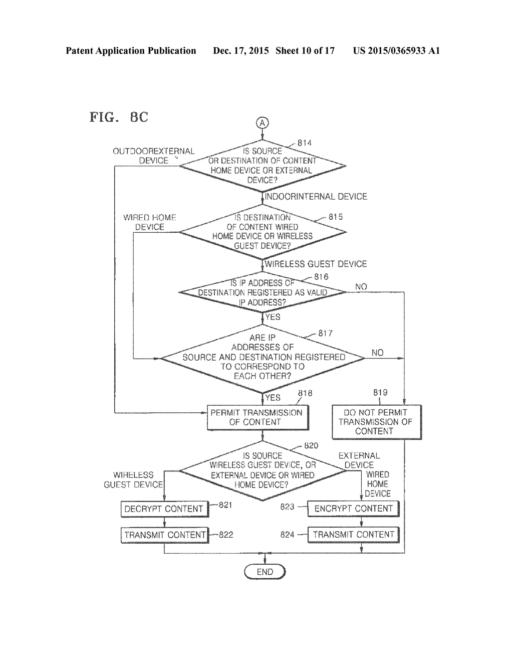 METHOD AND APPARATUS FOR EXECUTING AN APPLICATION AUTOMATICALLY ACCORDING     TO THE APPROACH OF WIRELESS DEVICE - diagram, schematic, and image 11