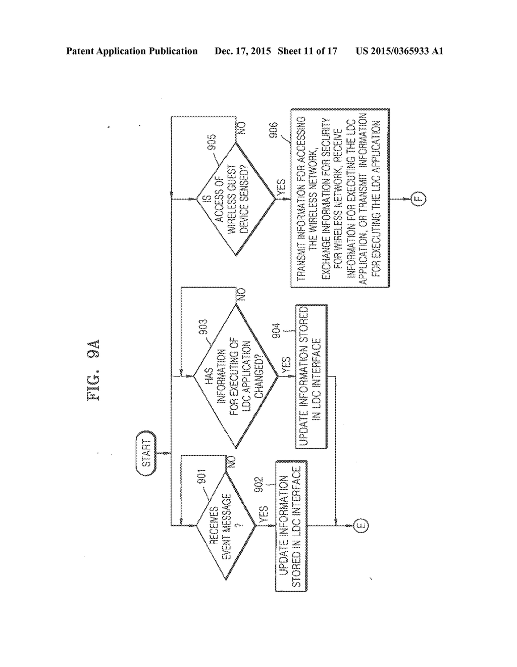 METHOD AND APPARATUS FOR EXECUTING AN APPLICATION AUTOMATICALLY ACCORDING     TO THE APPROACH OF WIRELESS DEVICE - diagram, schematic, and image 12