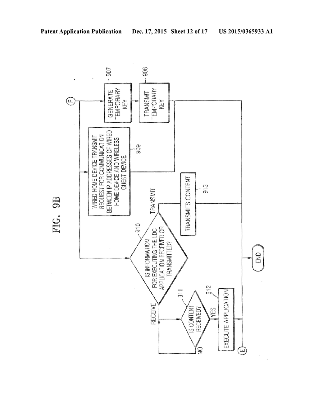 METHOD AND APPARATUS FOR EXECUTING AN APPLICATION AUTOMATICALLY ACCORDING     TO THE APPROACH OF WIRELESS DEVICE - diagram, schematic, and image 13