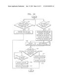 METHOD AND APPARATUS FOR EXECUTING AN APPLICATION AUTOMATICALLY ACCORDING     TO THE APPROACH OF WIRELESS DEVICE diagram and image