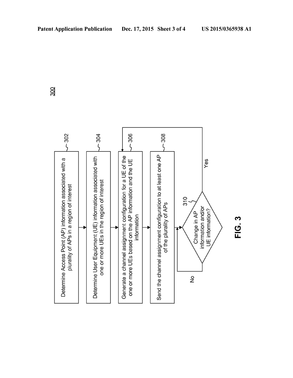 Adaptive Cross-Radio Access Technology (RAT) Channel Assignment - diagram, schematic, and image 04