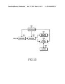 METHOD AND APPARATUS FOR TRANSMITTING AND RECEIVING SYSTEM INFORMATION IN     A MOBILE COMMUNICATION SYSTEM diagram and image