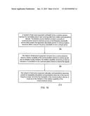 MOBILE COMMUNICATION DEVICE AND METHOD FOR ALLOCATING RESOURCES OUTSIDE OF     A VIRTUAL CARRIER BASED ON UE CAPABILITIES diagram and image