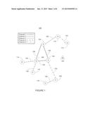 DISTRIBUTED ASSIGNMENT OF FREQUENCY CHANNELS TO TRANSCEIVERS OVER DYNAMIC     SPECTRUM diagram and image