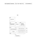 DISTRIBUTED ASSIGNMENT OF FREQUENCY CHANNELS TO TRANSCEIVERS OVER DYNAMIC     SPECTRUM diagram and image