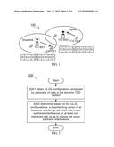 METHOD AND APPARATUS FOR CROSS-SUBFRAME INTERFERENCE COORDINATION diagram and image