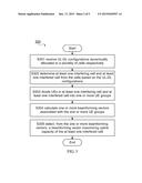 METHOD AND APPARATUS FOR CROSS-SUBFRAME INTERFERENCE COORDINATION diagram and image