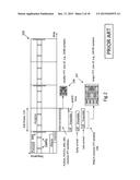 Processing of Random Access Preamble Sequences diagram and image