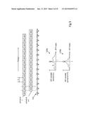 Processing of Random Access Preamble Sequences diagram and image