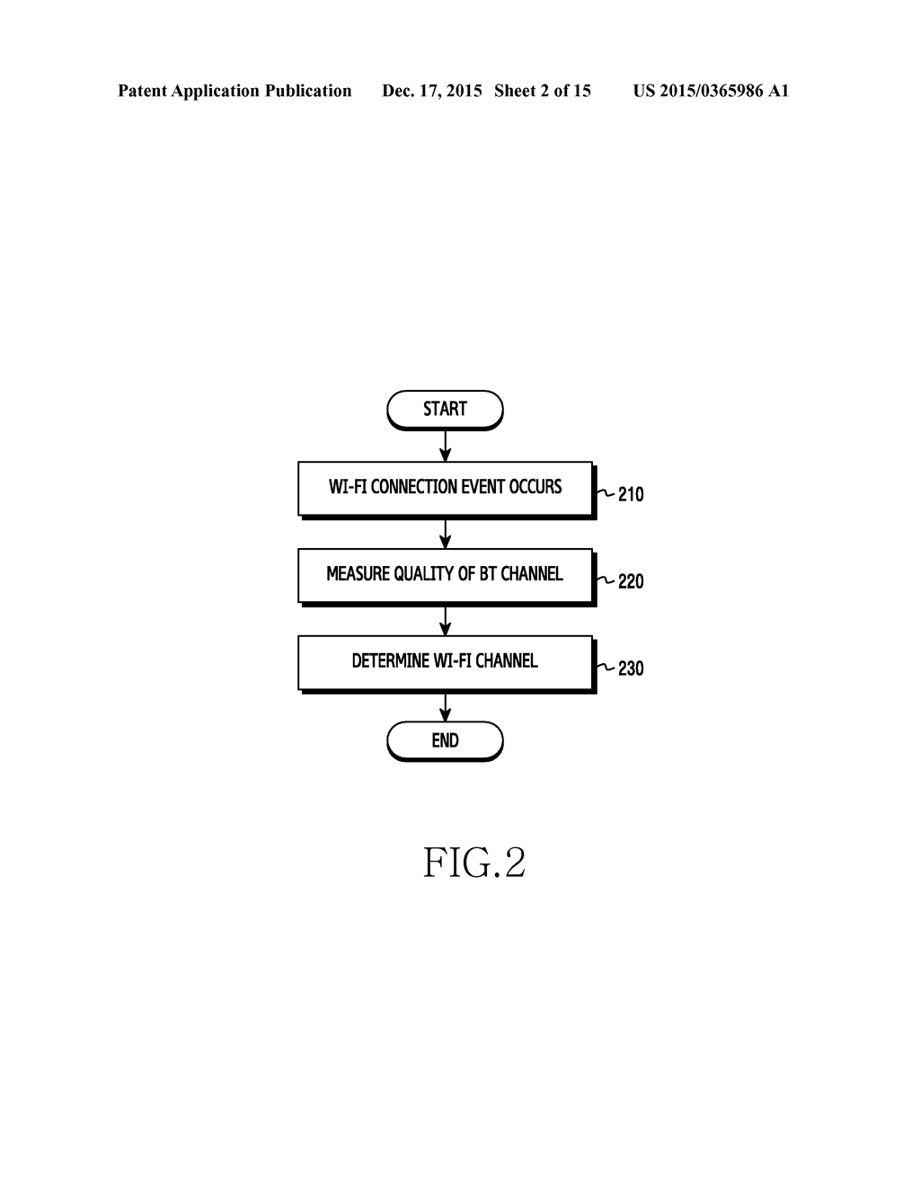 METHOD FOR SELECTING CHANNEL AND AN ELECTRONIC DEVICE THEREOF - diagram, schematic, and image 03