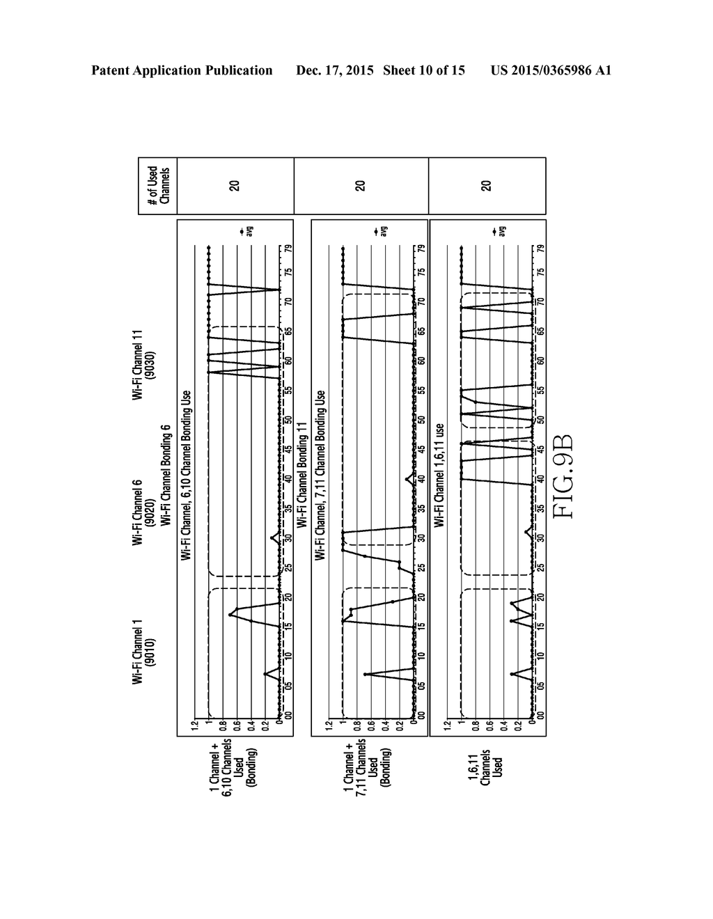 METHOD FOR SELECTING CHANNEL AND AN ELECTRONIC DEVICE THEREOF - diagram, schematic, and image 11