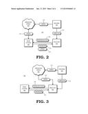 SYSTEM AND METHOD FOR MACHINE PARAMETER ANALYSIS IN WIRELESS FIELD UNITS diagram and image