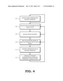 SYSTEM AND METHOD FOR MACHINE PARAMETER ANALYSIS IN WIRELESS FIELD UNITS diagram and image