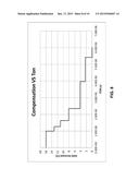 PROPAGATION DELAY COMPENSATION FOR FLOATING BUCK LIGHT EMITTING DIODE     (LED) DRIVER diagram and image