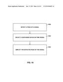 PROPAGATION DELAY COMPENSATION FOR FLOATING BUCK LIGHT EMITTING DIODE     (LED) DRIVER diagram and image