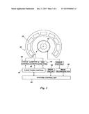 X-Ray Tube Electron Sources diagram and image