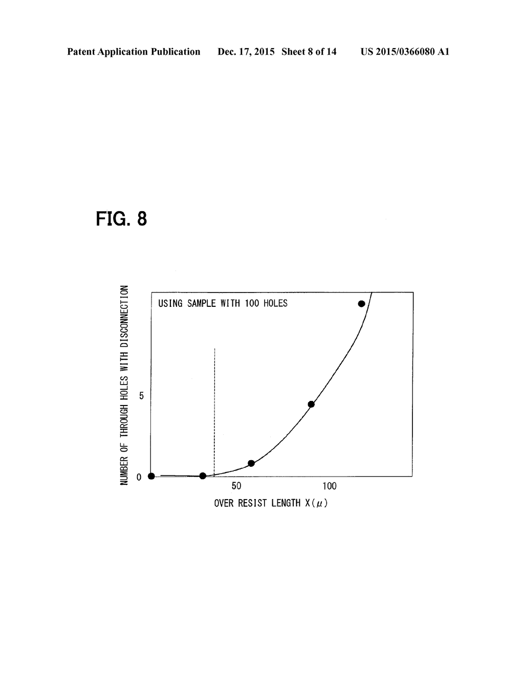 METHOD FOR MANUFACTURING MULTILAYER SUBSTRATE FOR HAVING BGA-TYPE     COMPONENT THEREON - diagram, schematic, and image 09