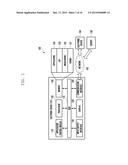 ELECTRONIC DEVICE INCLUDING FLEXIBLE DISPLAY diagram and image