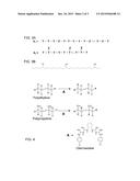 ANTIMICROBIAL POLYMERS AND METHODS FOR THEIR PRODUCTION diagram and image