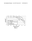 COMPOSITION WITH HIGH ANTIMICROBIAL ACTIVITY AND LOW TOXICITY diagram and image