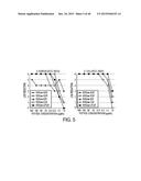 COMPOSITION WITH HIGH ANTIMICROBIAL ACTIVITY AND LOW TOXICITY diagram and image