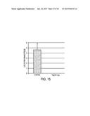 COMPOSITION WITH HIGH ANTIMICROBIAL ACTIVITY AND LOW TOXICITY diagram and image