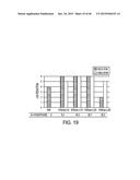 COMPOSITION WITH HIGH ANTIMICROBIAL ACTIVITY AND LOW TOXICITY diagram and image