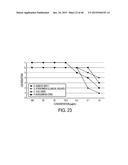 COMPOSITION WITH HIGH ANTIMICROBIAL ACTIVITY AND LOW TOXICITY diagram and image