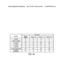 COMPOSITION WITH HIGH ANTIMICROBIAL ACTIVITY AND LOW TOXICITY diagram and image